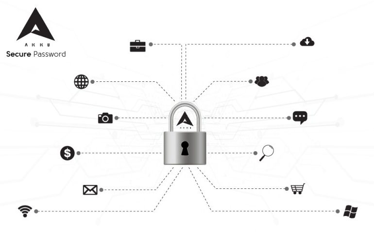 A Step Closer to GDPR Compliance - A Strong Password Policy