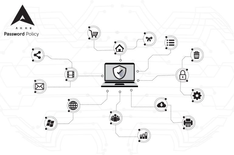 Everything You Need to Know About Secure Passwords