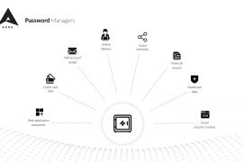 Password Managers