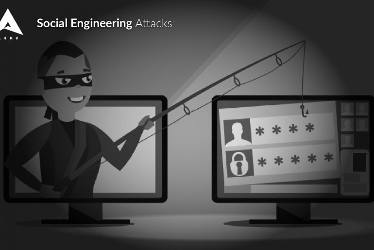 Social Engineering Attacks