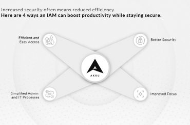 Increased security often means reduced efficiency. Here are 4 ways an IAM can boost productivity while staying secure.